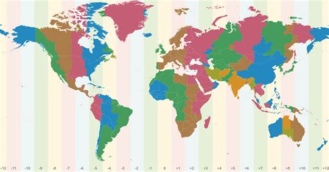 utc+8 time zone.